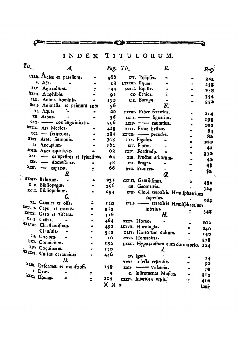 Иоанна Амоса Комения Видимый мир на латинском, российском, немецком, италианском и французском языках | Коменский Ян Амос