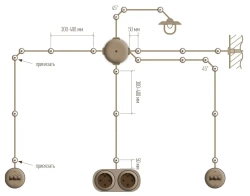 Ретро провод, витой кабель Retrika 3x2.5 ГОСТ, слоновая кость, 20м RP-32506-20, проводка