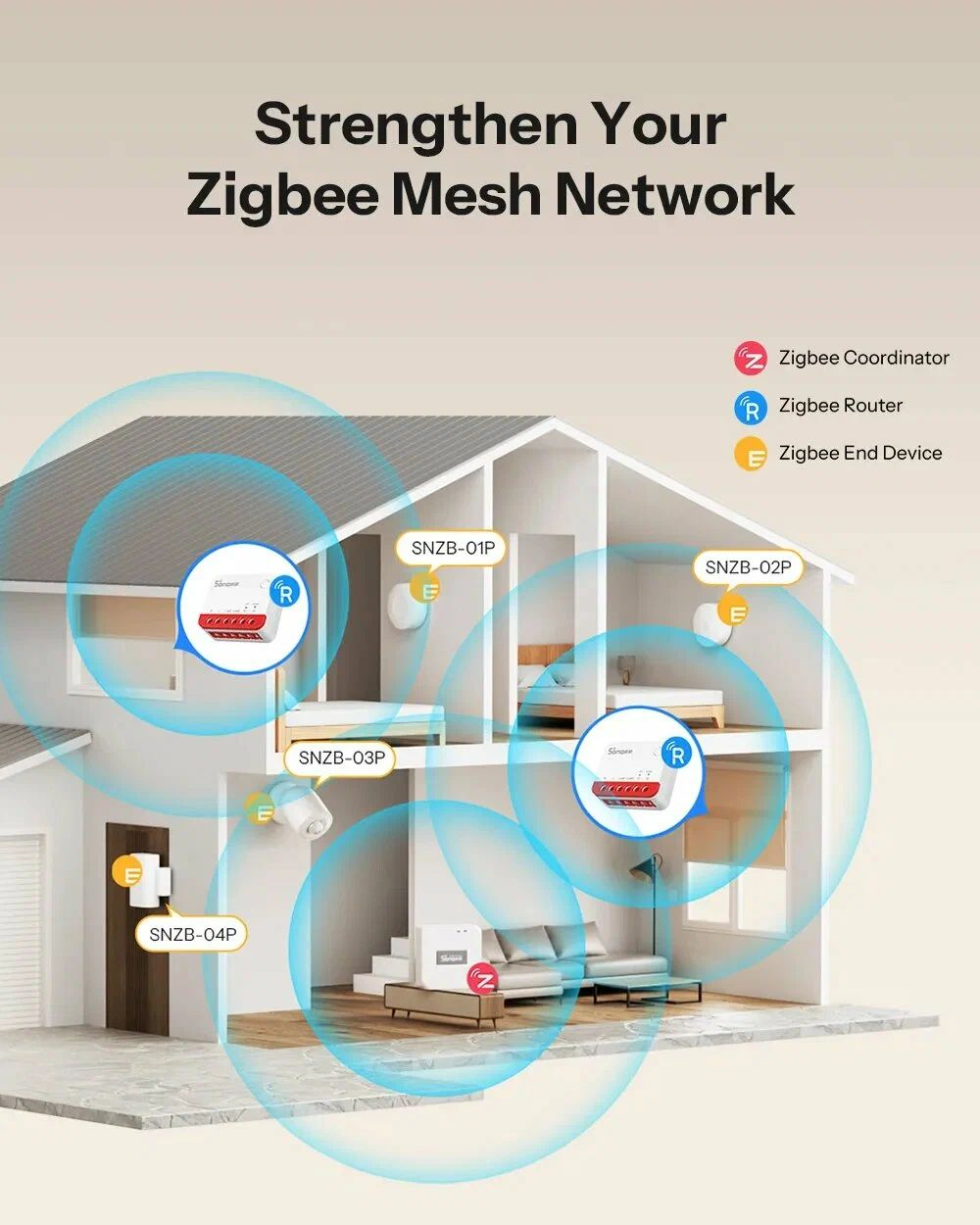 Zigbee Реле для роллетов Sonoff MINI-ZBRBS