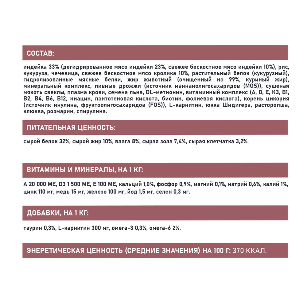 Сухой корм AWARD SPECIAL CARE Weight Control для взрослых стерилизованных кошек для контроля веса со свежим мясом кролика 1,5 кг