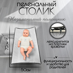 Детская кроватка 5в1 Elva