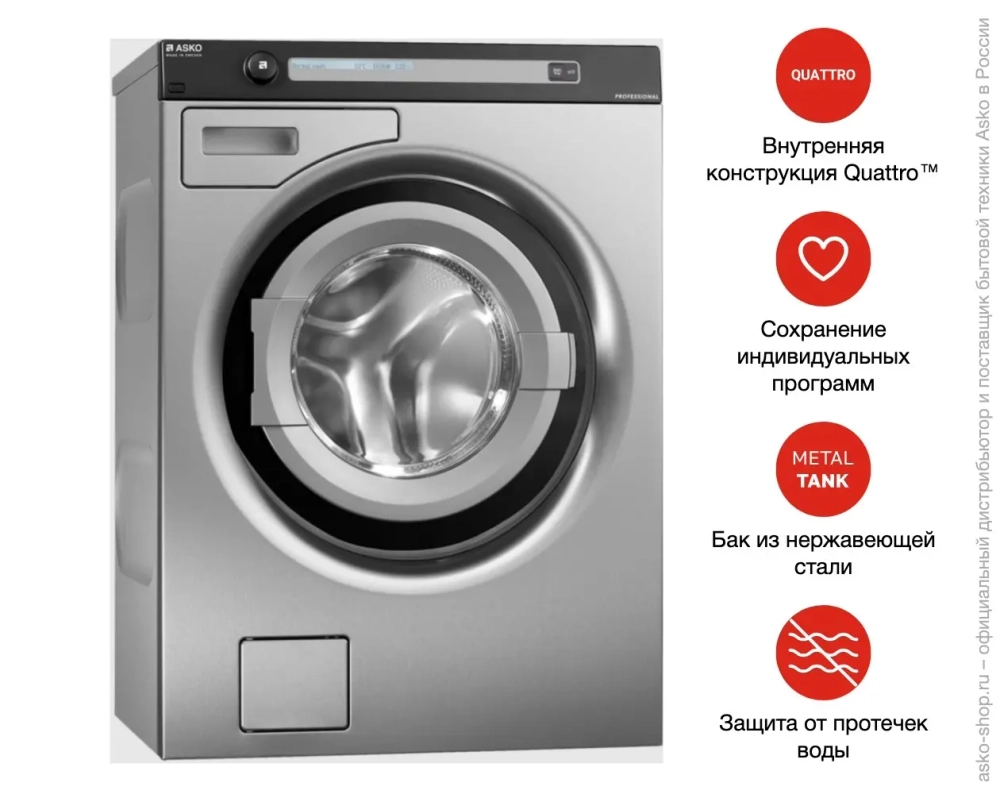 Профессиональная стиральная машина Asko WMC62V T фото 8