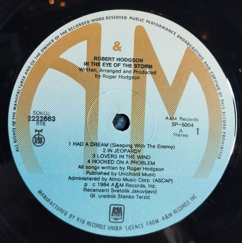 Винтажная виниловая пластинка LP Roger Hodgson In The Eye Of The Storm (Югославия 1985)