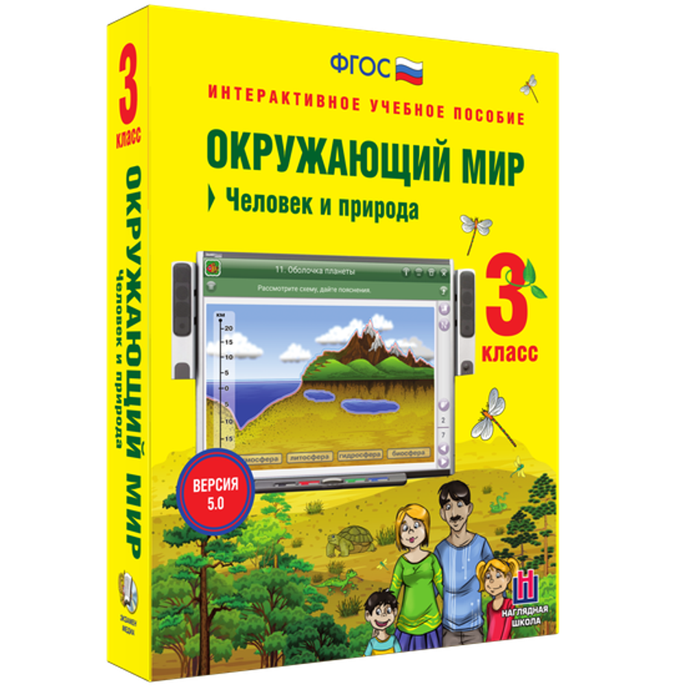 Окружающий мир 3 класс. Человек и природа