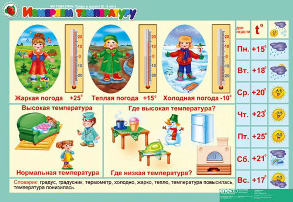 Комплект таблиц Математика 5-6 лет. "Скоро в школу". (16 таблиц+16 карт.)