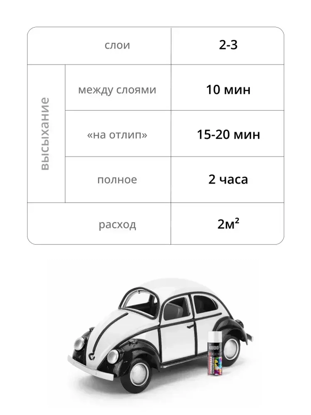 Аэрозольная краска KUDO "Эмаль универсальная быстросохнущая RAL в баллончике" Акриловая, Глянцевая, 0.52 л, Белая RAL 9003