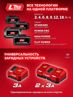 Ударная дрель-шуруповерт ЗУБР 20 В, 40 Н м, 2 АКБ LMS (2 А ч), сумка ДШУ-40-22