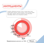 Влажный корм для кошек консервы Best Dinner Vet Profi Gastro Intestinal Exclusive 0,1кг индейка (при чувствительном пищеварении). 12 упаковок