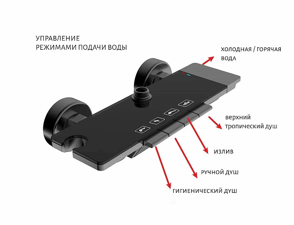 Душевая система Aquatek Поларис AQ3040BGM черная/хром шлифованный