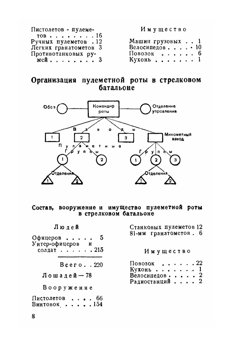Краткий справочник по вооруженным силам Германии | Коллектив авторов