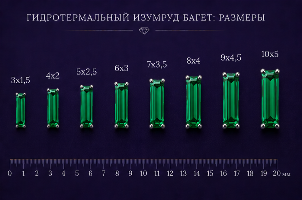 Гидротермальный Изумруд Багет
