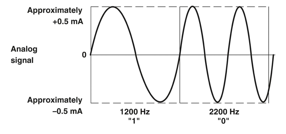 MACX MCR-EX-SL-RPSSI-I - Разделит. усилитель цепей питания 2865340