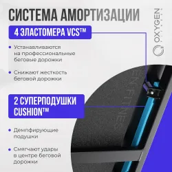 БЕГОВАЯ ДОРОЖКА ДОМАШНЯЯ OXYGEN FITNESS EMERALD LED
