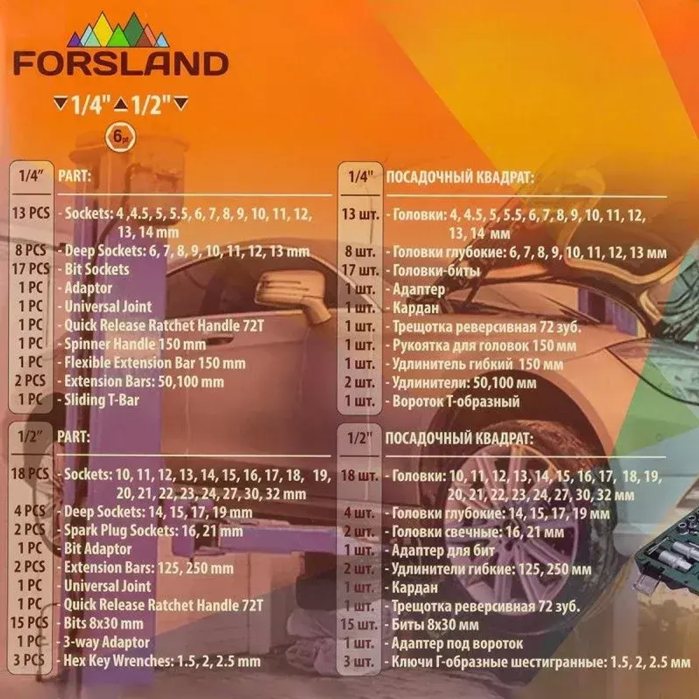 Набор инструментов 94 пр.1/4'',1/2''(6гр.)(4-32мм) Forsland Forsland-4941-5