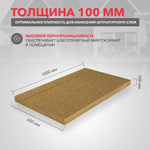 Базальтовая вата Rockwool Рокфасад 1000х600х100 мм 2 плиты в упаковке