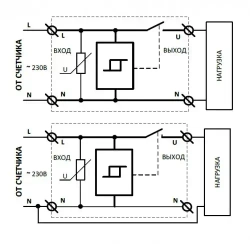 Устройство защиты многофункциональное УЗМ-50Ц УХЛ4, Меандр