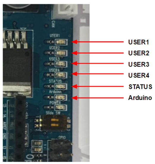 Модуль управления OpenCR1.0