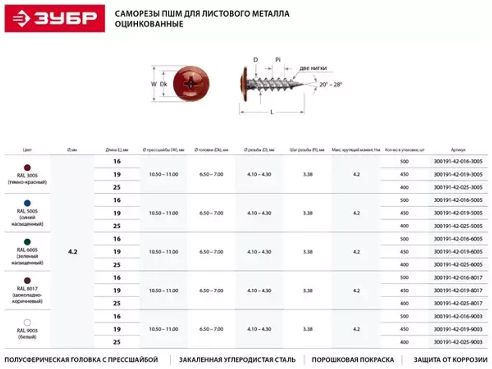 Саморезы с прессшайбой по листовому металлу до 0,9 мм Зубр RAL-8017 PH2 4,2х19 мм 450шт 300191-42-019-8017