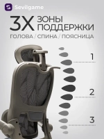 Кресло компьютерное Sevilgame GHT