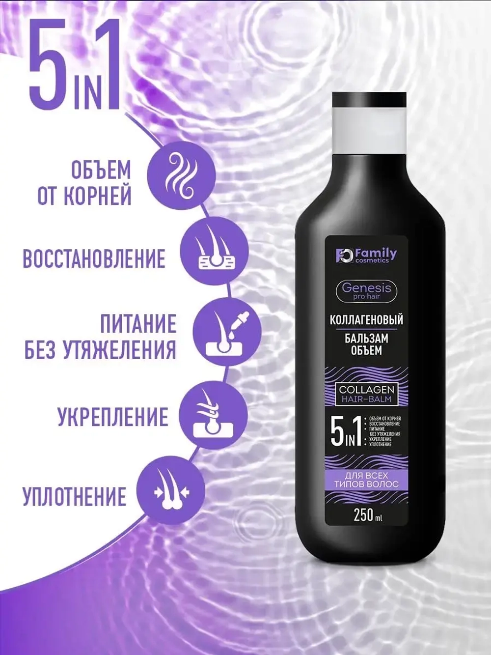 Бальзам для волос Коллагеновый Genesis Pro Hair