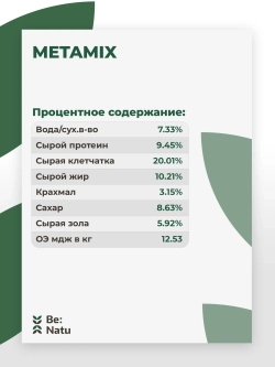 Metamix 20 кг