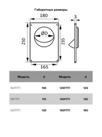 Площадка торцевая ПТП фланец D125 180х250 пластик ERA