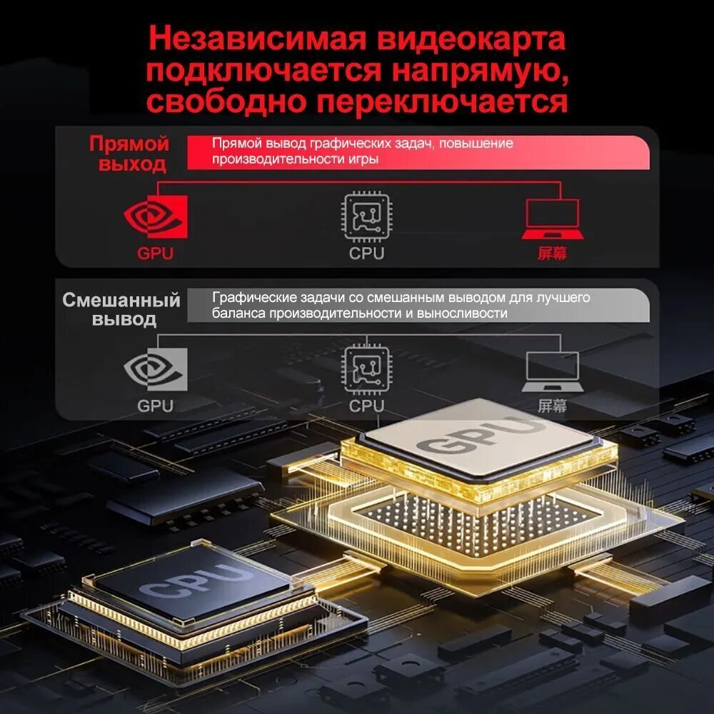 MECHREVO flood dragon 16Pro /R9-7845HX/16G /1T /RTX4070/2k (2560x1600)/240hz /Белый Игровой ноутбук 16", AMD Ryzen 9 7845HX, RAM 16 ГБ, SSD 1024 ГБ, NVIDIA GeForce RTX 4070 для ноутбуков (8 Гб), Windows Pro, серый, Английская раскладка