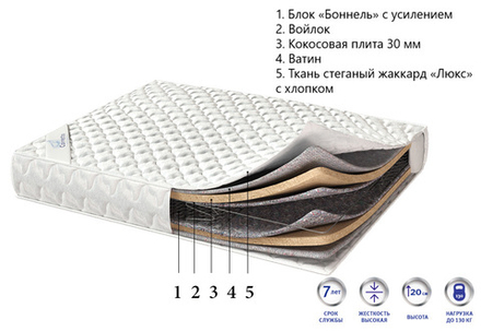 Матрас Corretto Elit Coco