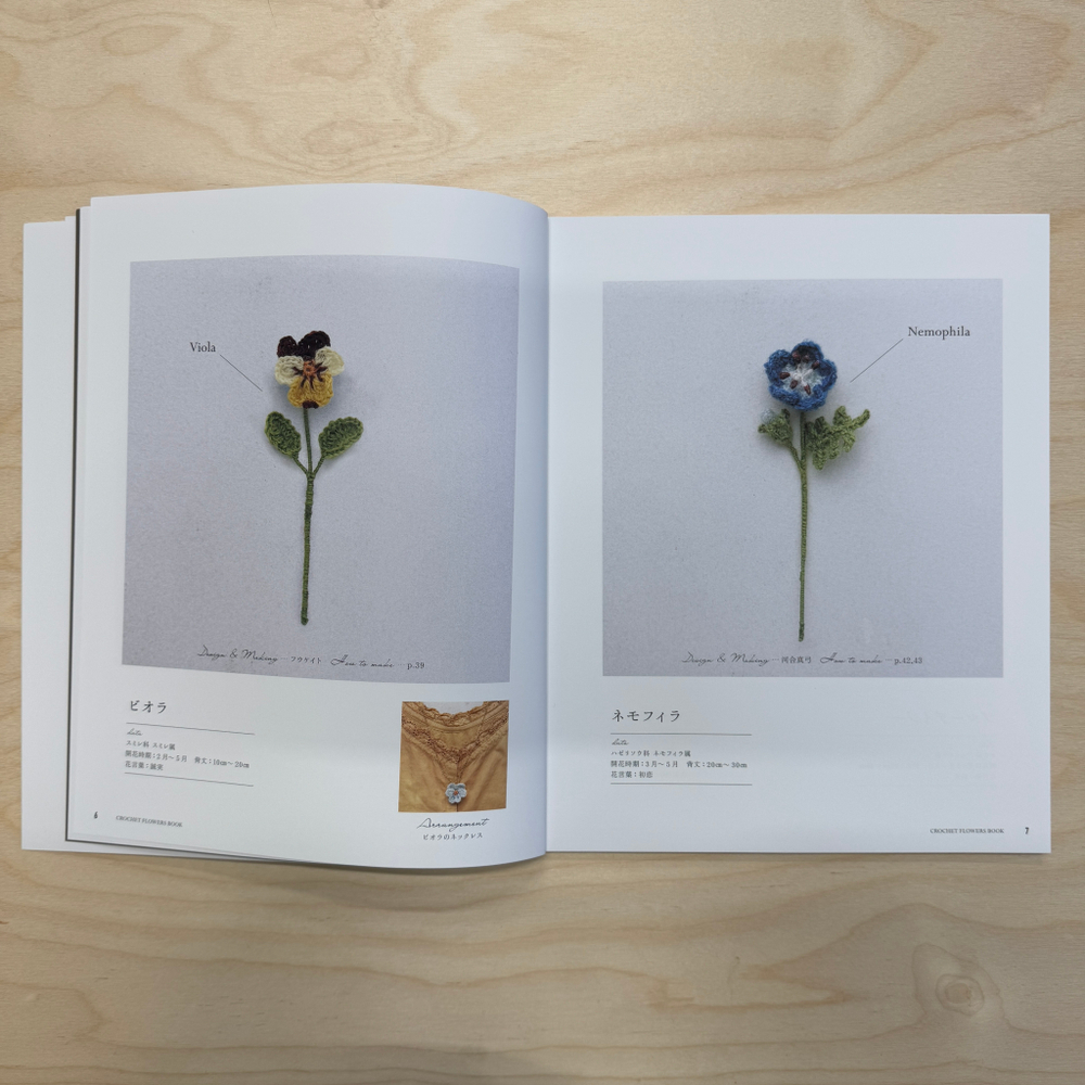 Ботаническая коллекция крючком