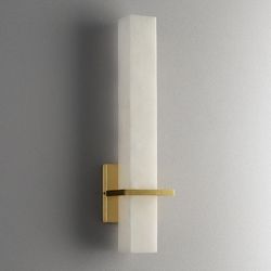 Настенный Светильник Glee C By Imperiumloft