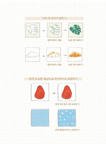 Picturesque day of Vision. Coloring Book