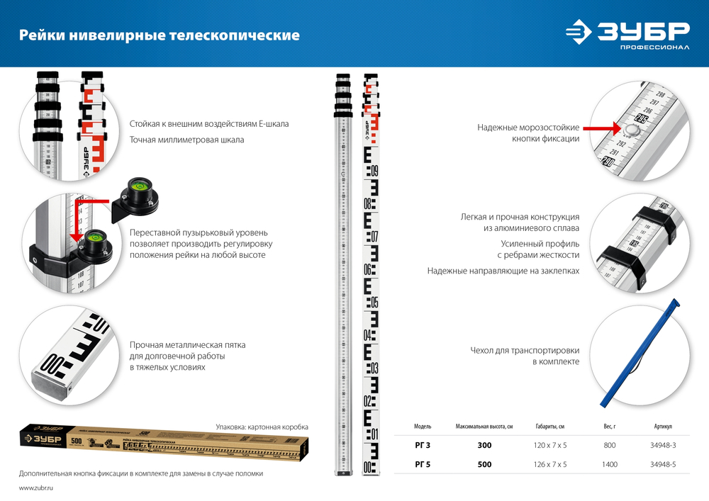 ЗУБР РГ 5, геодезическая рейка (34948-5)