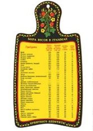 Доски разделочные