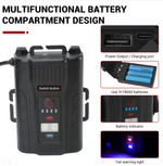 Фонарь Огонь HT-3042-P90 налобный сверх яркий.