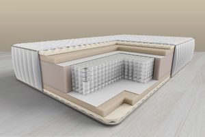 Матрасы, чехлы и подушки