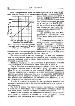 Промышленные цветные металлы и сплавы | А.П. Смирягин