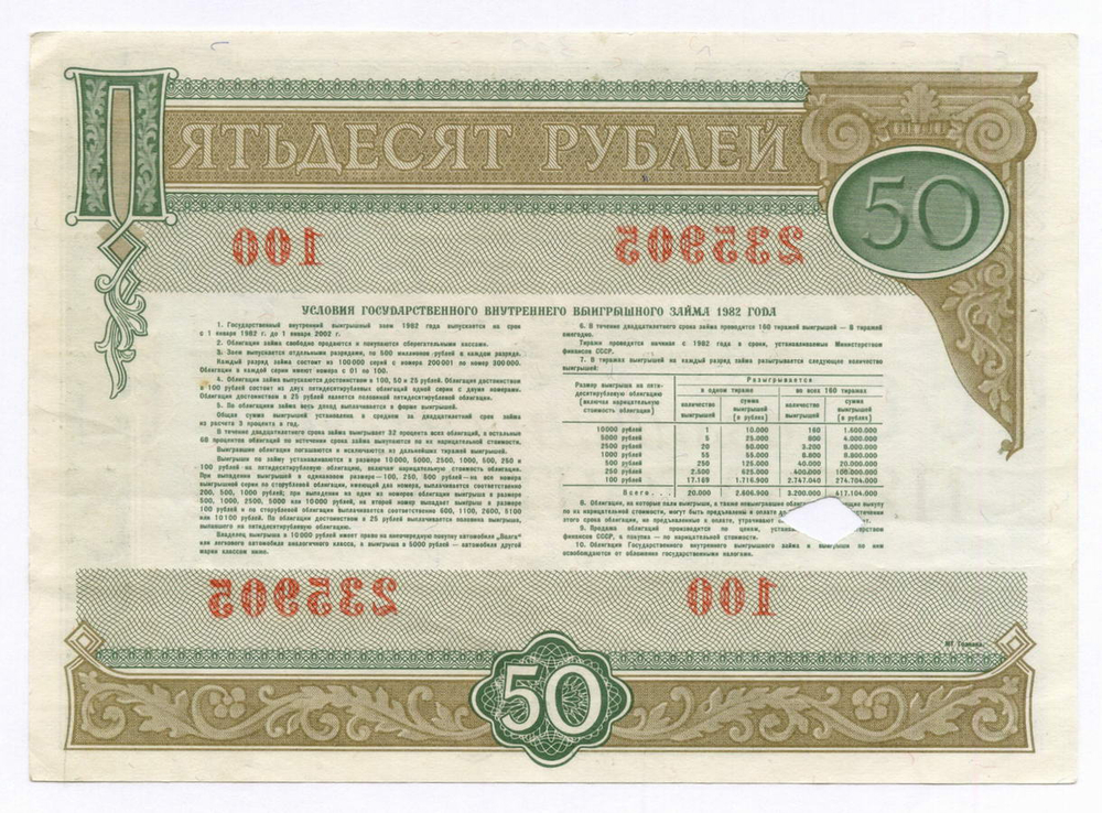 Облигации 100, 50 рублей и 25 рублей 1982 год. Гашение (выплата выигрыша) - вырез и штамп с надписью