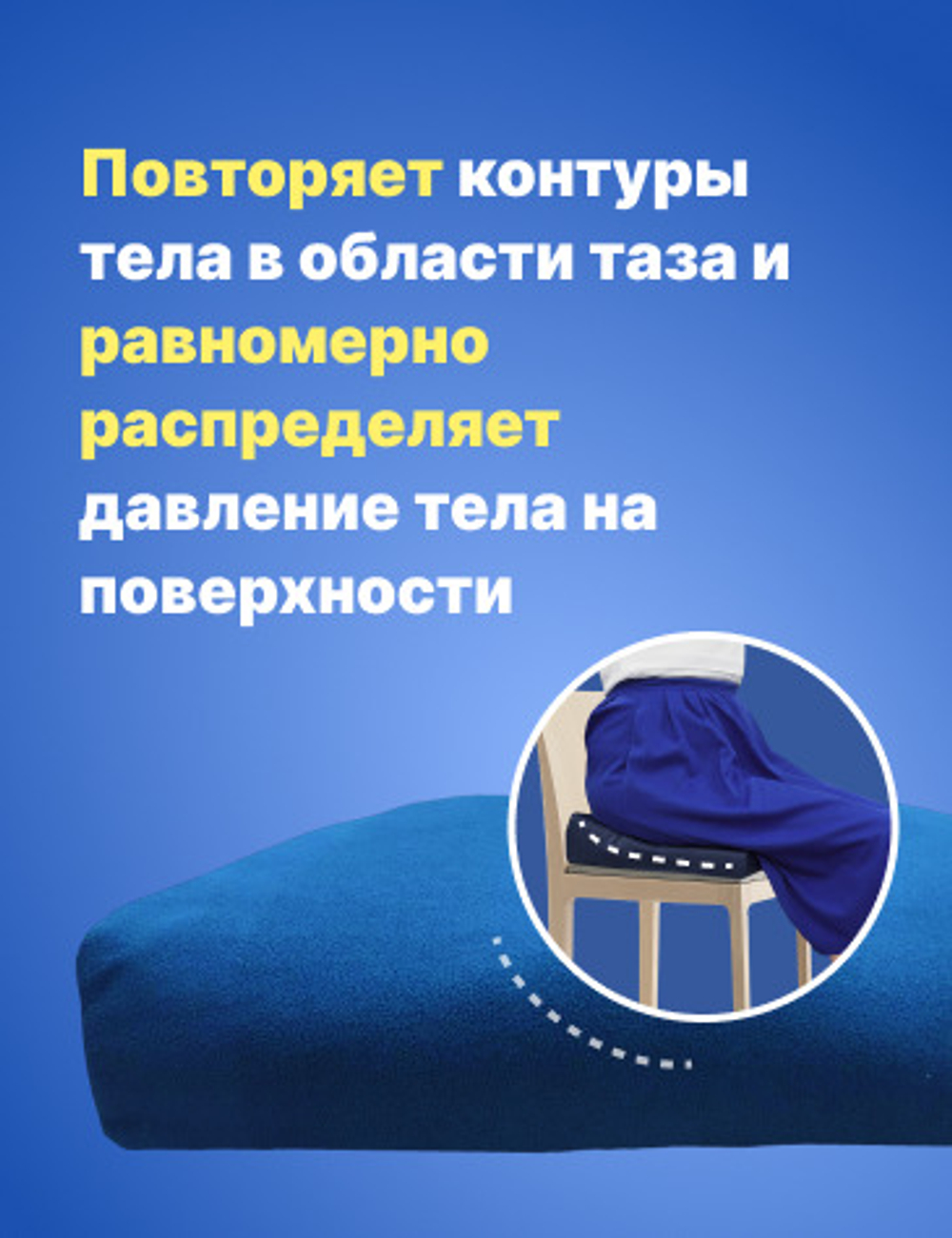 Подушка противопролежневая полиуретановая 41,5*40,5 см * 9 /4,5 см для сидения