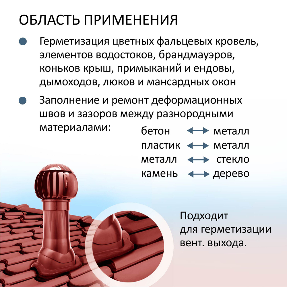 Герметик TYTAN Professional каучуковый для кровли, черный,  310 ml