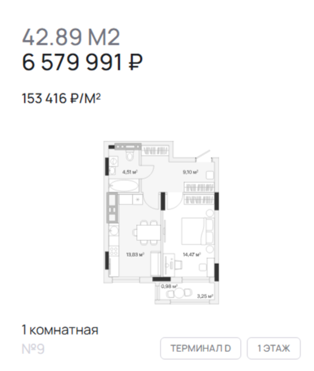 Жилой Комплекс "АЭРО" Комфорт-класс г. Калининград, р-он Малое Исаково, п. 2-ой Портовый