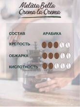Кофе в зернах Melitta Bella Crema La Crema, 1 кг