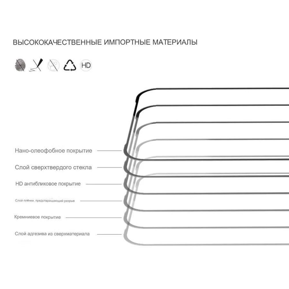Защитное стекло Nillkin CP+ PRO для Pixel 10/10 Pro
