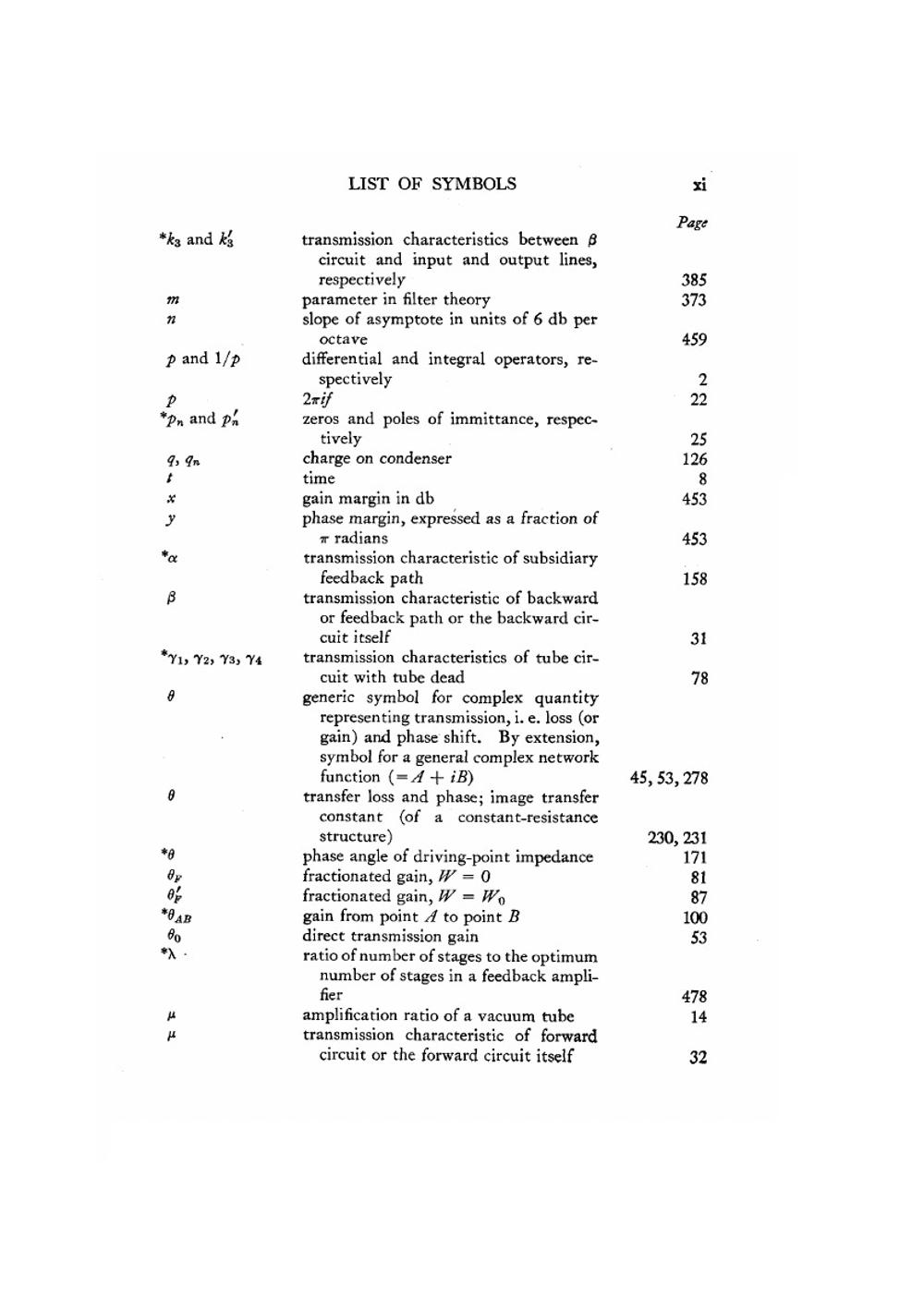 Network Analysis Feedback Amplifier Design | H.W. Bode