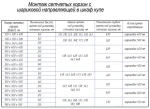 Корзина сетчатая металлик серебристый, размеры разные