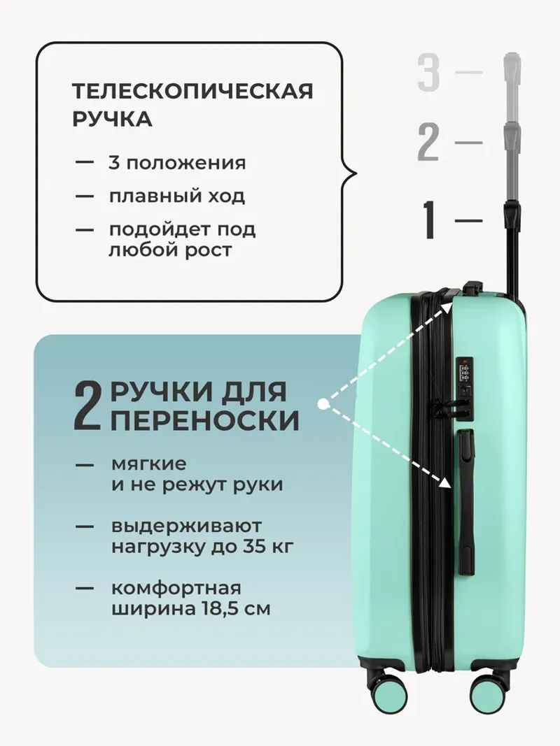Чемодан Bonle размер М Мятный