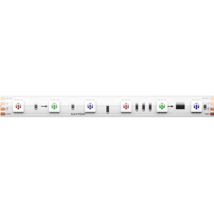Светодиодная лента Ultra 14,4 Вт/м RGB 24V IP67 Maytoni SPI 201248