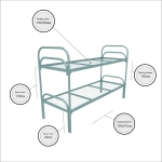 Кровать металлическая двухъярусная "Стандарт", 70х190 см, сетка 100х50
