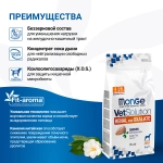 Корм для собак диетический Monge VetSolution Dog Renal and Oxalate Ренал и Оксалат при ХПН 12 кг