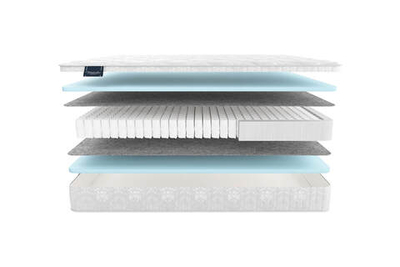 Матрас MaterLux JASMINE MAXI