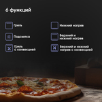 Электрический духовой шкаф Zigmund & Shtain E 172 W